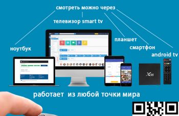 IPTV Телевидение без антенны и тарелок, через интернет, Киев