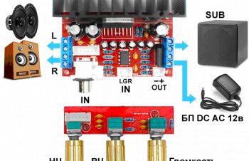 TDA7377 аудио усилитель 2 канала + сабвуфер, Одесса