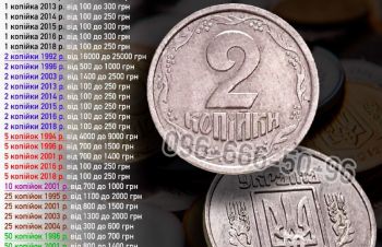 Дорого купую монети України, СРСР, Царської Росії, Киев