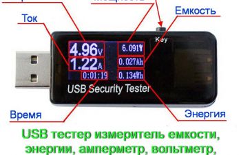 USB тестер измеритель емкости, энергии, амперметр, вольтметр, ваттметр, Киев
