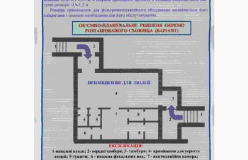 Плакати &laquo;Сховища цивільної оборони&raquo;. кольорові, Харьков