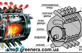 Булерьян печи на твердом топливе Каменка-Днепровка Новопетровка, Киев