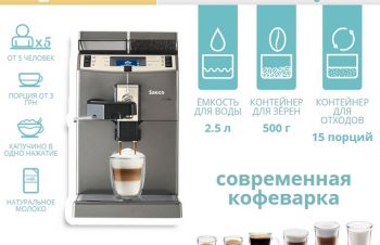 Аренда кофейного аппарата Киев. Кофемашина для офиса аренда