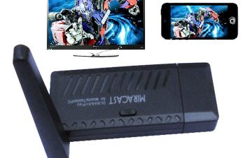 Оригинал Miracast HDMI-ТВ 1080 P,  Оптовые продажи, Кривой Рог