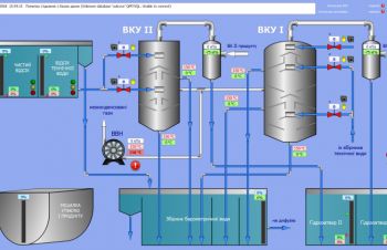 Системы автоматизации вакуум-конденсационной установки, Киев
