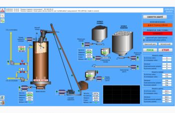 Система автоматизации известково-обжигательной печи, Киев