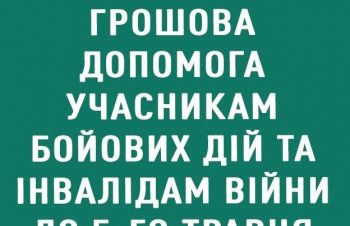 Перерахунок щорічної разова допомога до 5 травня за 2021 року, Харьков