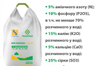 Нітроамофоска NPK Makosh 5-10-15 (+5%Ca, 25%SO3), Мироновка