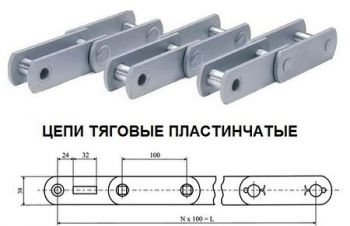 Цепи тяговые пластинчатые м-112, трд-38, Полтава