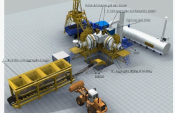 Мобильный асфальтобетонный завод Sinosun QLB10 -10 т/час, Харьков