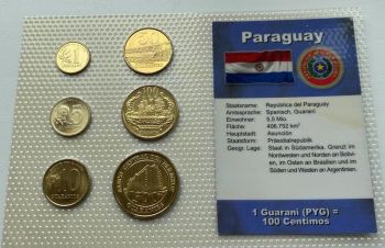 Набор монет Парагвай, Ковель